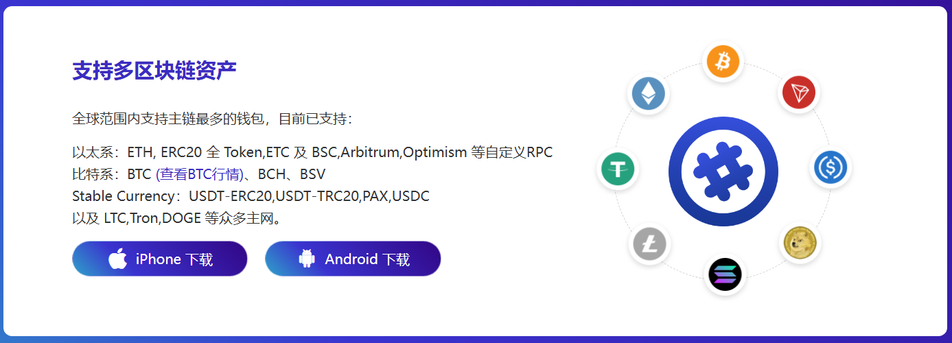 技术指标